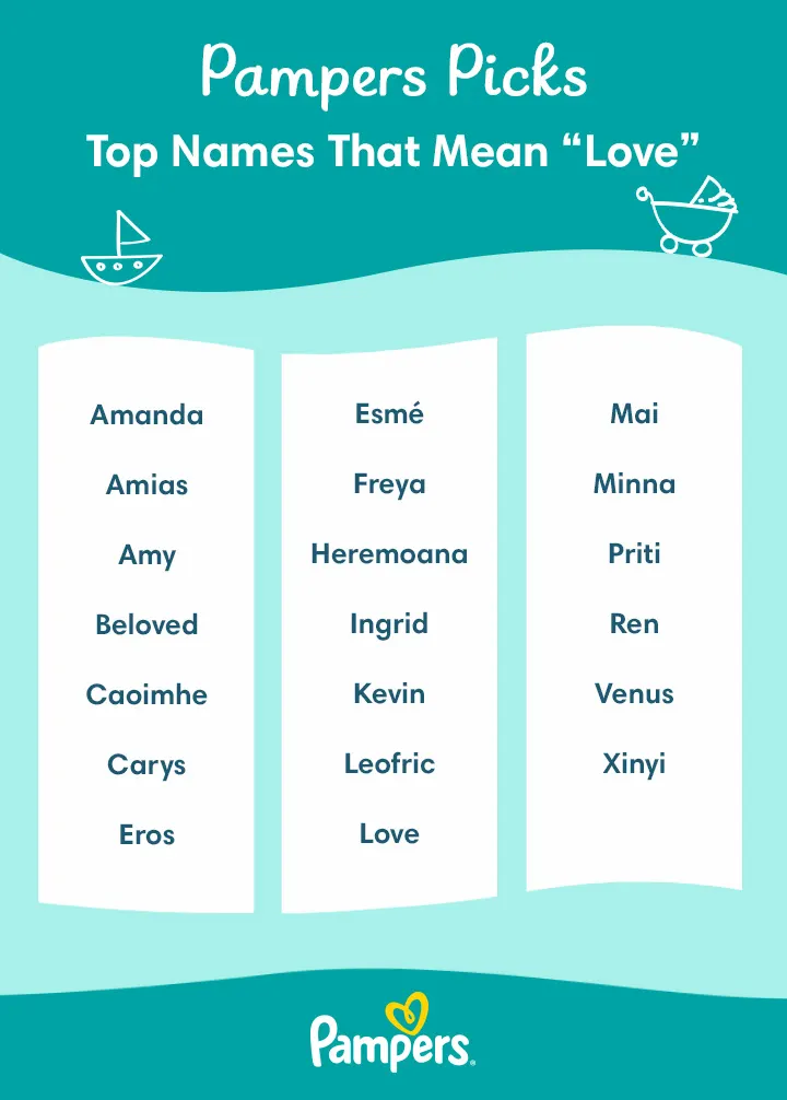 Top boy and girl names that mean love